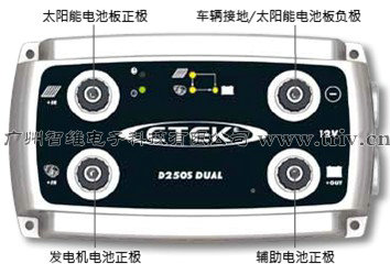 蓄电池充电器CTEK D250S DUAL