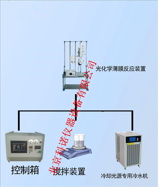 多功能光化学反应仪，程控光化学反应仪