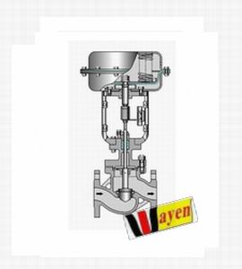 德國(guó)韋恩全新WAYEN進(jìn)口氣動(dòng)薄膜單座調(diào)節(jié)閥
