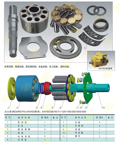 力士樂rexroth A4V71進(jìn)口 柱塞泵配件供應(yīng)