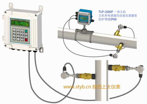 插入式超聲波流量計