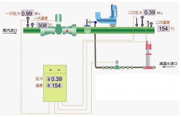 贵州减温器厂家、蒸汽减温器用途