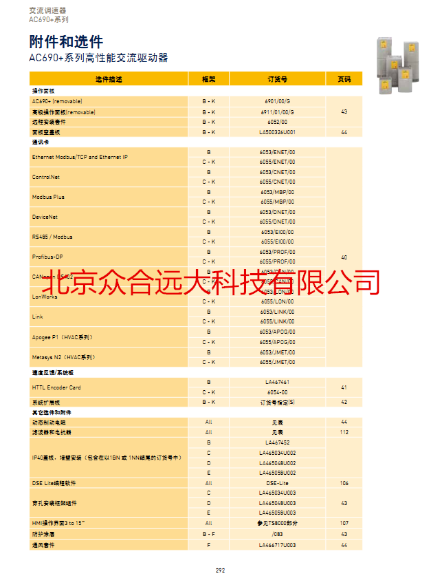 690配件及選件