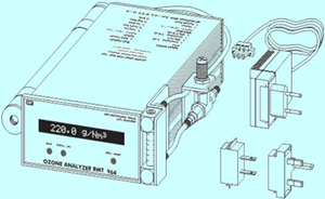 德国BMT 箱式环境臭氧分析仪 021-59555122