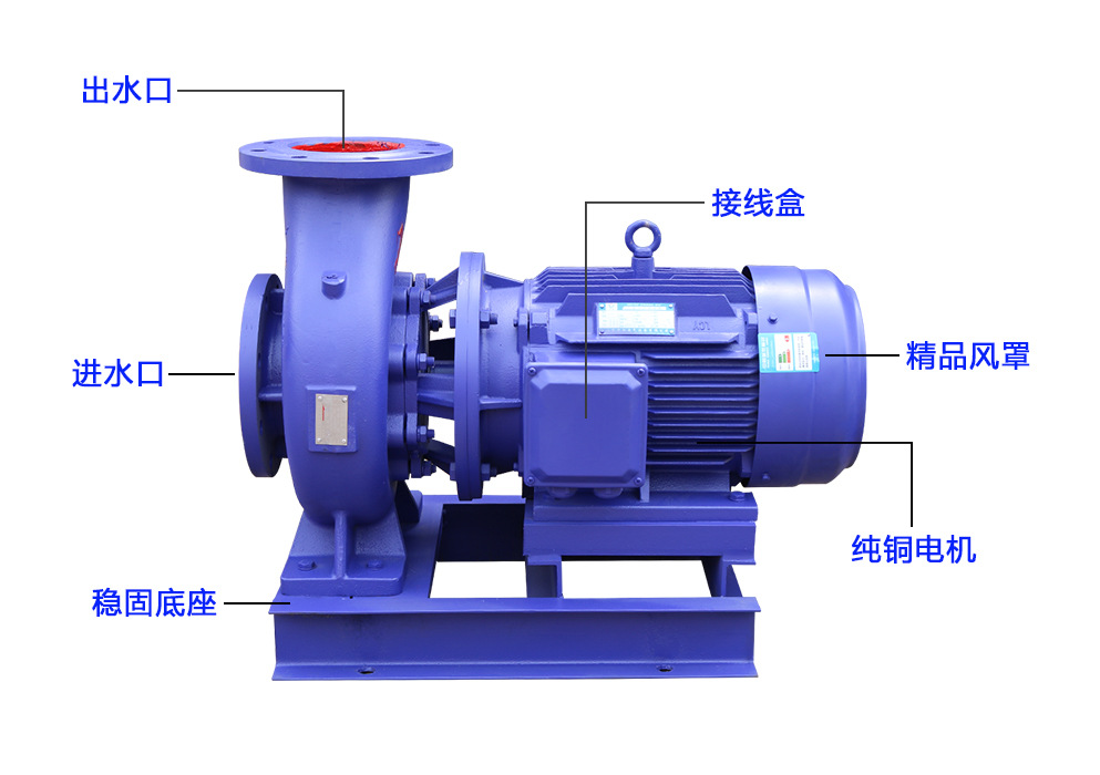 買ISW系列臥式管道離心泵、清水離心泵、臥式管道泵找上海三利，值得放心