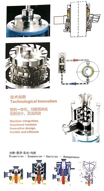 改进型卧式乳化机剪切乳化设备GDL1/2江苏思峻机械设备有限公司