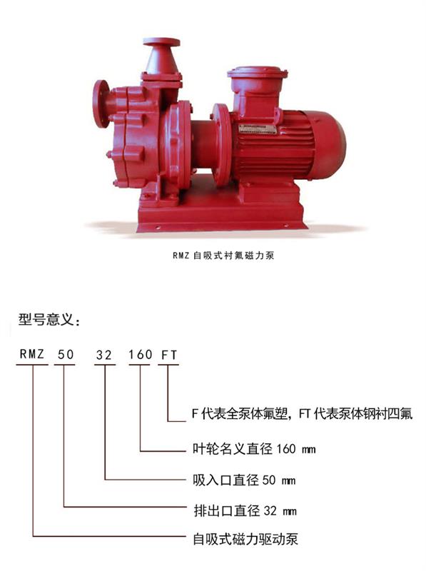 RMZ自吸襯氟磁力泵