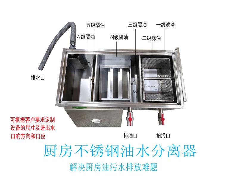 不锈钢隔油池六级隔油器餐厨油水分离1200*400*360mm
