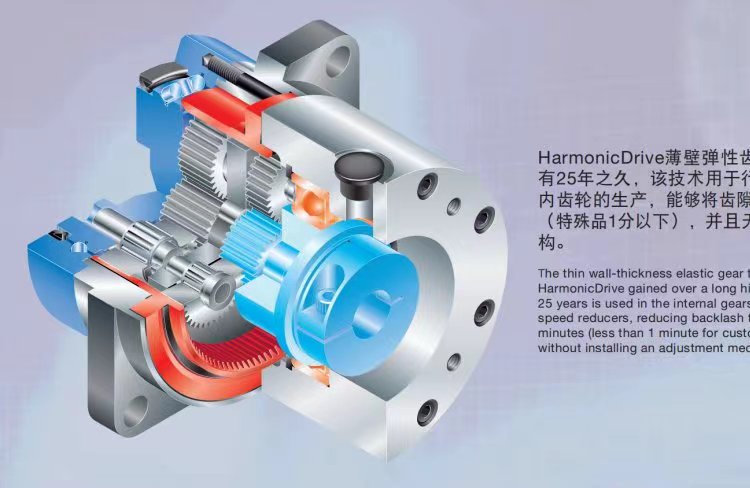 日本HD哈默納科精密行星齒輪減速機