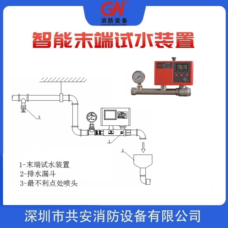 深圳共安智能末端試水裝置ZSPM-80/1.2-DXGA具有以下多種重要功能